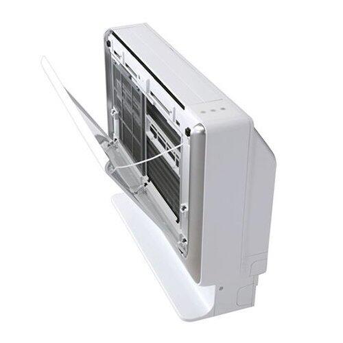 Сплит-системы Electrolux