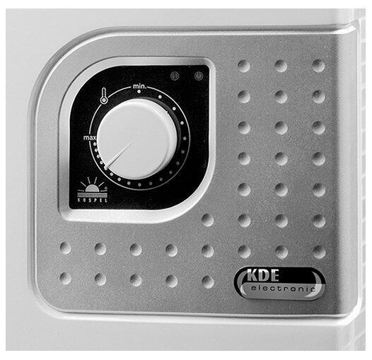 Сплит-системы Electrolux