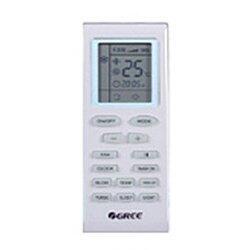 Сплит-системы Electrolux
