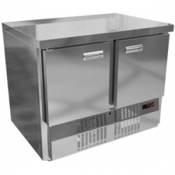 Сплит-системы Electrolux