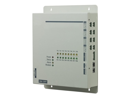 Интеллектуальная система управления Bosch ACC M