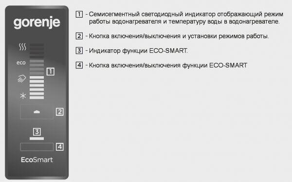 https://mircli.ru/themes/mircli/images/Gorenje_OTGS_50_SM_B6(2).jpg