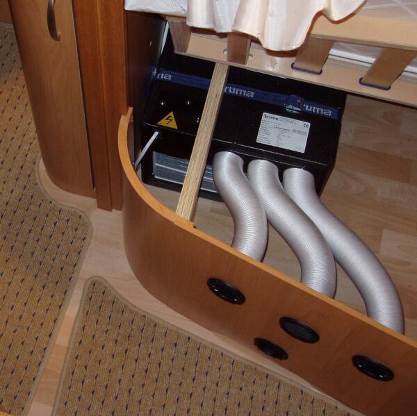 Сплит-системы Electrolux