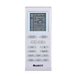 Сплит-системы Electrolux