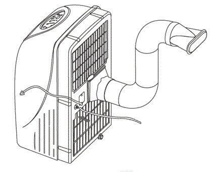 Сплит-системы Electrolux