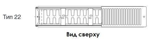 Сплит-системы Electrolux