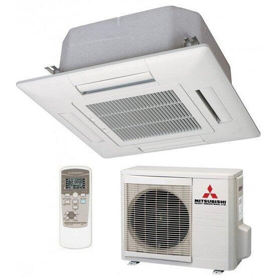 Сплит-системы Electrolux