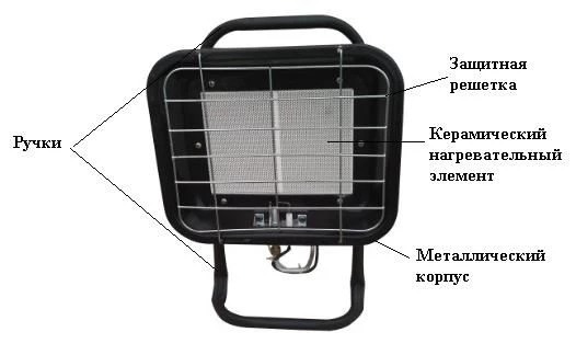 Обогреватель газовый (горелка) Умница ГГЗН-3,5 кВт