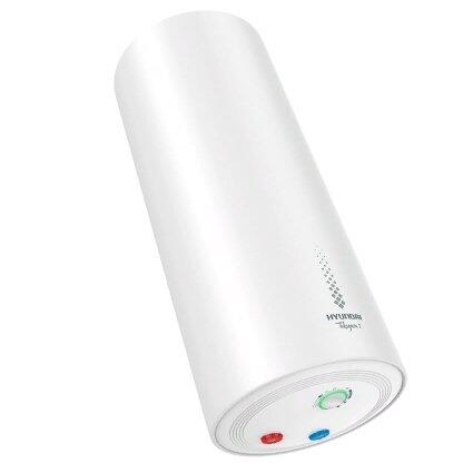 Сплит-системы Electrolux
