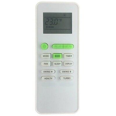 Сплит-системы Electrolux