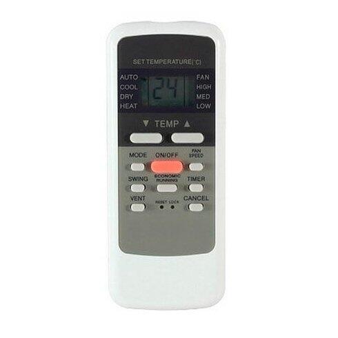Сплит-системы Electrolux