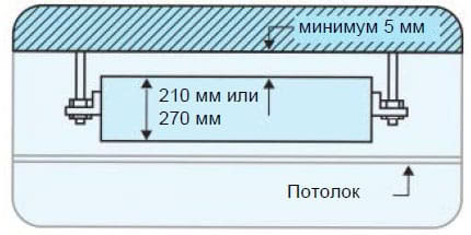 Тонкий корпус канального блока с высотой 210 мм Тонкий корпус