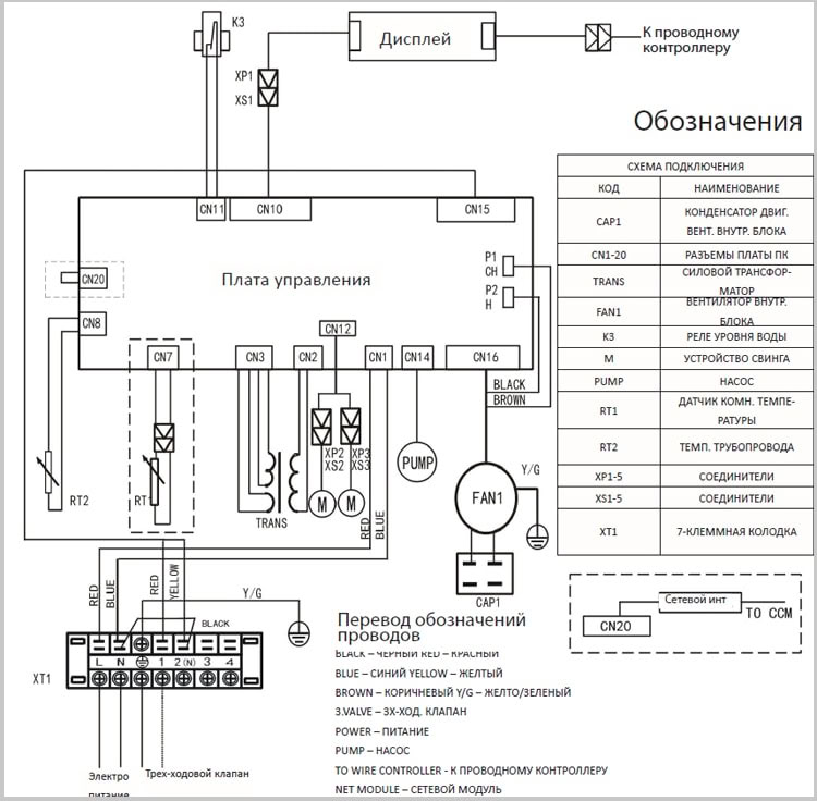 Схема Dantex DF-750QB