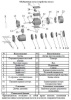 Насос многоступенчатый горизонтальный LEO EMHm 3-5SE