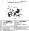 Тепловая пушка дизельная Умница ТП-80 кВт-ДК