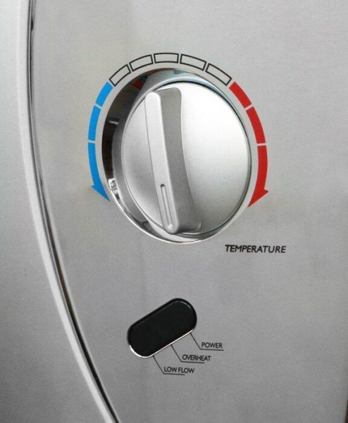 Сплит-системы Electrolux
