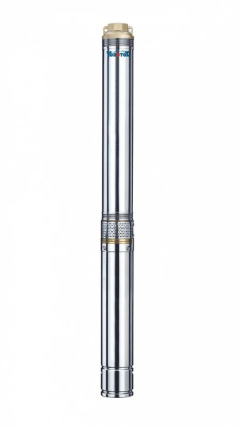 Сплит-системы Electrolux