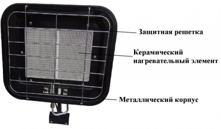 Обогреватель газовый (горелка) Умница ГГЗБ-3,2 кВт