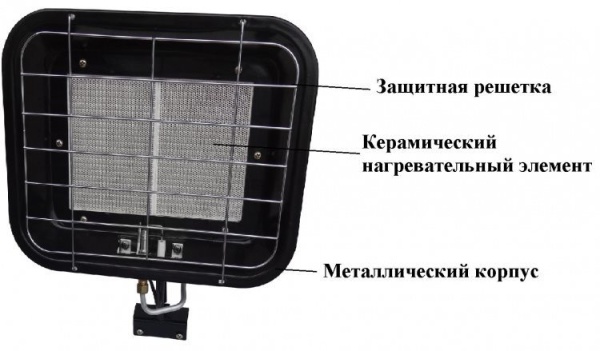 Обогреватель газовый (горелка) Умница ГГБ-3,2 кВт