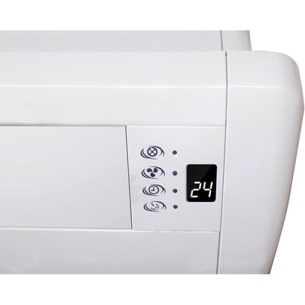 Сплит-системы Electrolux