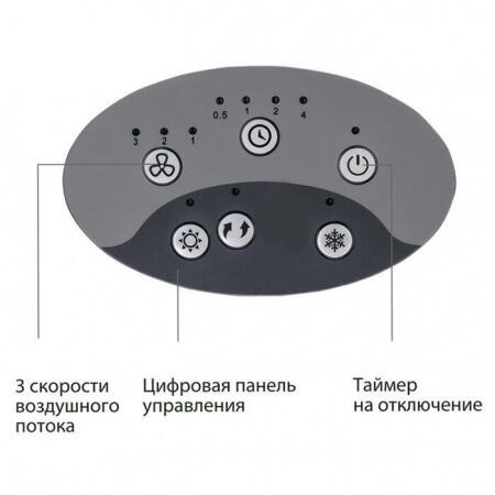 Климатический комплекс Honeywell CHS07AE