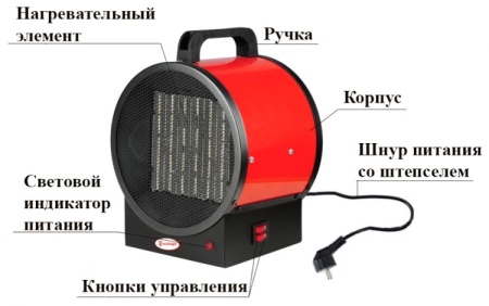 Тепловая пушка Умница ТПК-3000Вт