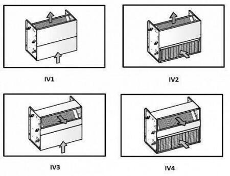 Канальный фанкойл 10-10,9 кВт Royal Clima VCT 124 IV3