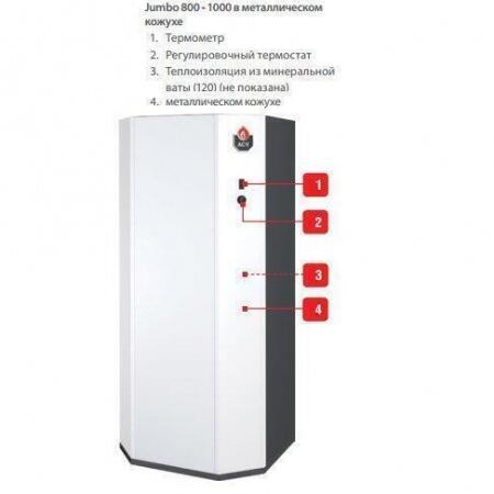 Бойлеры косвенного нагрева ACV JUMBO 800 + CRATE