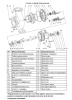 Насос консольный LEP 300-250-500