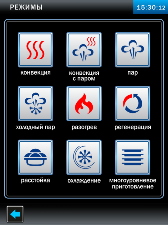 Пароконвектомат ABAT ПКА 20-1/1 ПП2