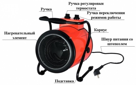 Тепловая пушка Умница ТПЭ-3000Вт