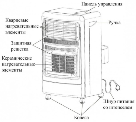 Обогреватель электро-газовый Умница ОЭГ-3