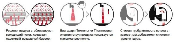 https://mircli.ru/themes/mircli/images/Frico_AR4220E24(1).jpg