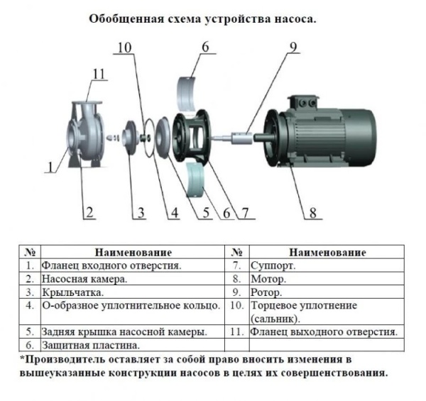 Сплит-системы Electrolux
