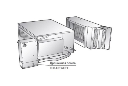 Дренажная помпа (TCB-DP32DFE) Toshiba