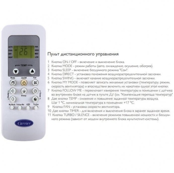 https://mircli.ru/themes/mircli/images/Carrier_42QTD024NS38QUS024NS(2).jpg
