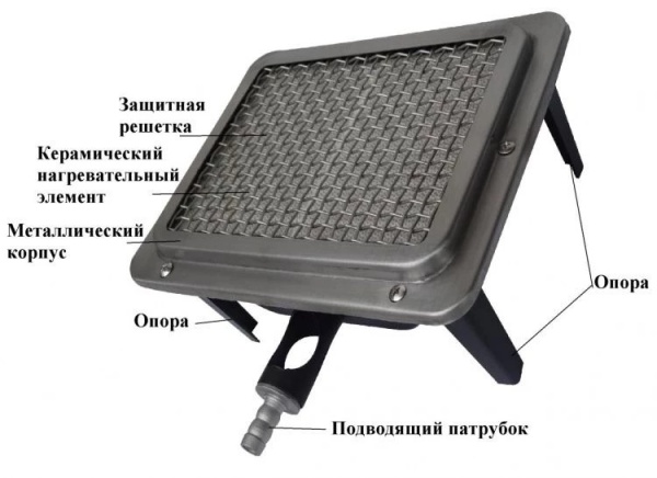 Обогреватель газовый (горелка) Умница ГО-3,6 кВт