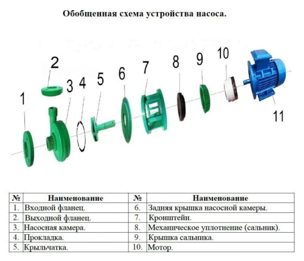 Сплит-системы Electrolux