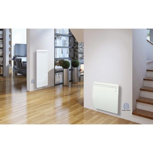 Сплит-системы Electrolux