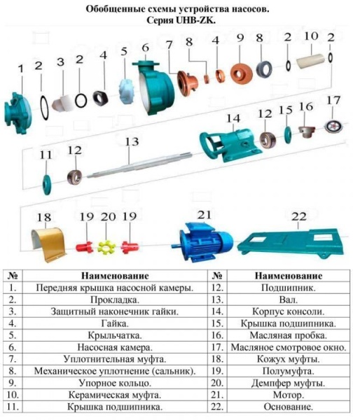 Сплит-системы Electrolux