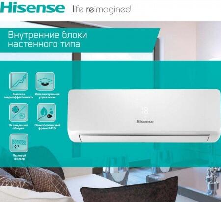 Настенная VRF система Hisense AVS-12URCSABA