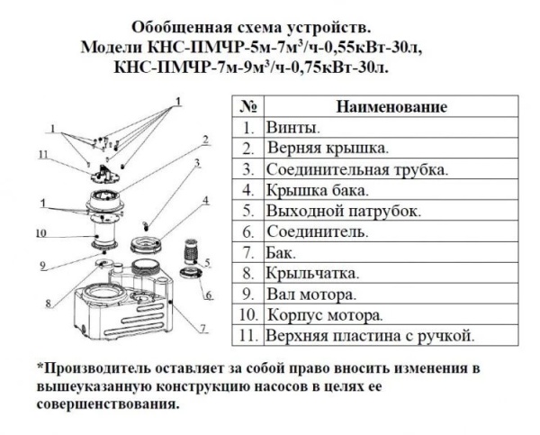 Сплит-системы Electrolux