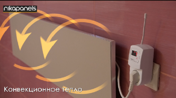 Сплит-системы Electrolux