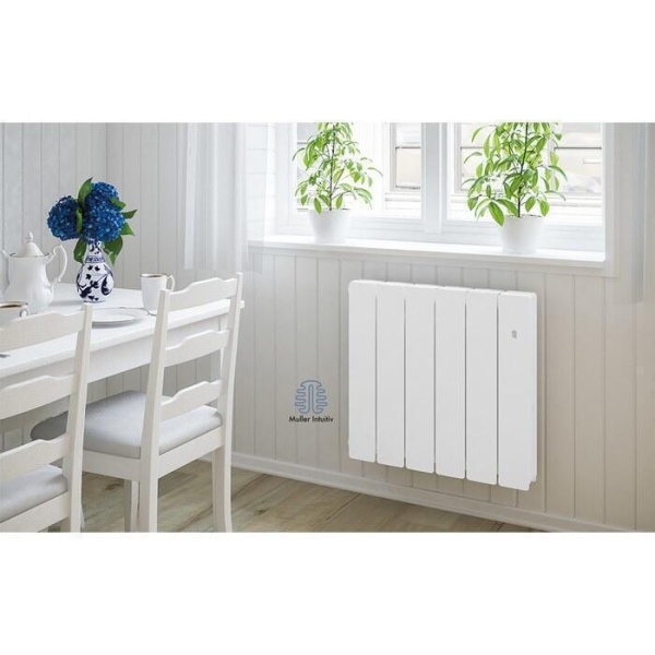 Сплит-системы Electrolux