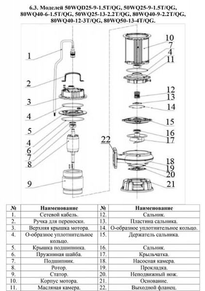 Сплит-системы Electrolux