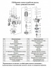 Насос фекальный Vodotok НФП-РС-12м3/ч-16м-2400Вт