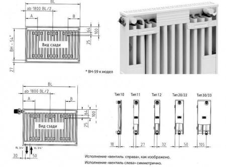 Стальной панельный радиатор Тип 10 Kermi FKO 10 300x1800