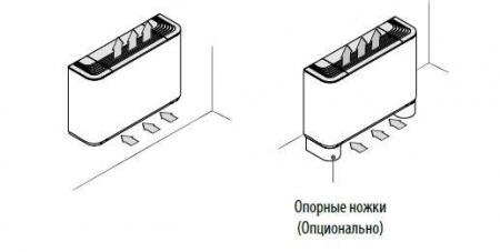 Напольно-потолочный фанкойл 1-1,9 кВт Aermec FCZ 200 A