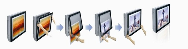 Сплит-системы Electrolux