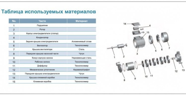 Сплит-системы Electrolux